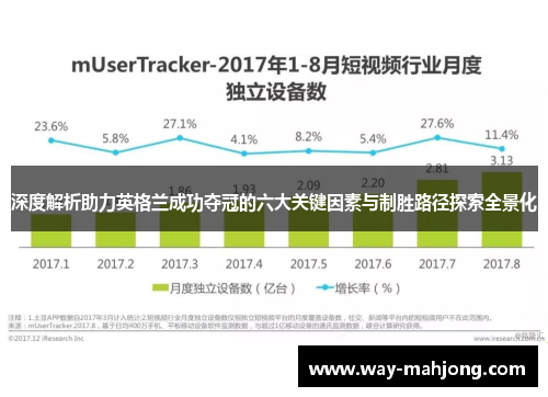 深度解析助力英格兰成功夺冠的六大关键因素与制胜路径探索全景化 深度解析助力英格兰成功夺冠的六大关键因素与制胜路径探索全景化
