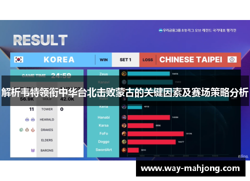 解析韦特领衔中华台北击败蒙古的关键因素及赛场策略分析