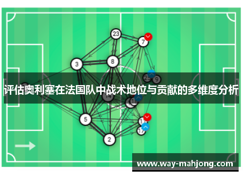 评估奥利塞在法国队中战术地位与贡献的多维度分析