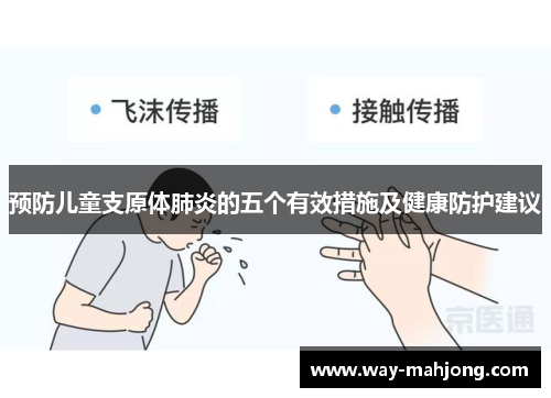 预防儿童支原体肺炎的五个有效措施及健康防护建议